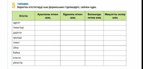 Берілген етістіктерді шақ формасына түрлендіріп, сөйлем құра​