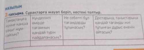 2-тапсырма. Сұрақтарға жауап беріп, кестені толтыр.​