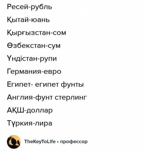 Напишите название национальных валют следующих стран письменное царей той Кыргызстан Узбекистан wild