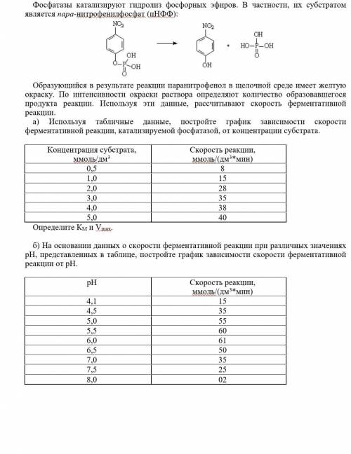 с решением задачи по предмету биохимия.