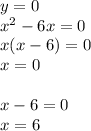 y=0\\x^2-6x=0\\x(x-6)=0\\x=0\\\\x-6=0\\x=6\\