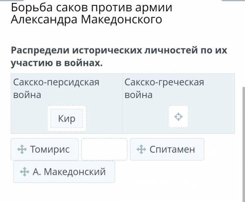 Распредели исторических личностей по их участию в войнах. Сакско-персидская войнаСакско-греческая во