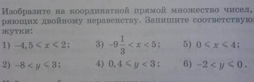 914. Изобразите на координатной прямо множество чисел, удовлетво- рюк доному неравенству. Запишите с