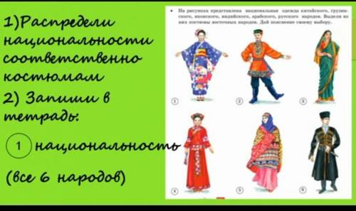 1) Распредели национальности соответственно костюмам 2)запиши в тетрадь:национальности (все 6 народо