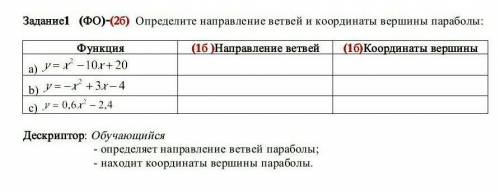 Задание1   (ФО)-(2б)  Определите направление ветвей и координаты вершины параболы:  Дескриптор: Обуч