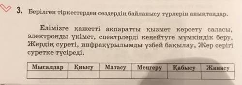 3. Берілген тіркестерден сөздердің байланысу түрлерін анықтаңдар. Елімізге қажетті ақпаратты қызмет