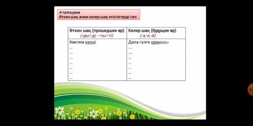 4-тапсырма класс 3четвердь Каз яз фото внизу