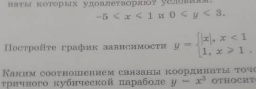 Постройте график зависимости плачу во банк​