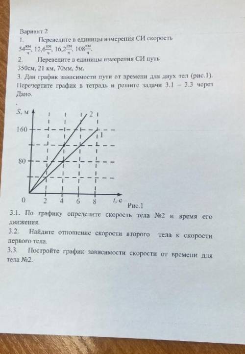 ICAЧВариант 21.Переведите в единицы измерения СИ скорость54. 12,6, 16,24 1082. - Переведите в едини