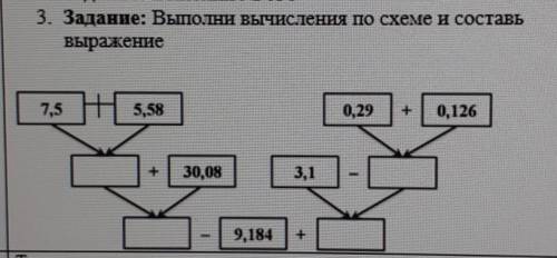 3. Задание: Выполни вычисления по схеме и составьвыражение​