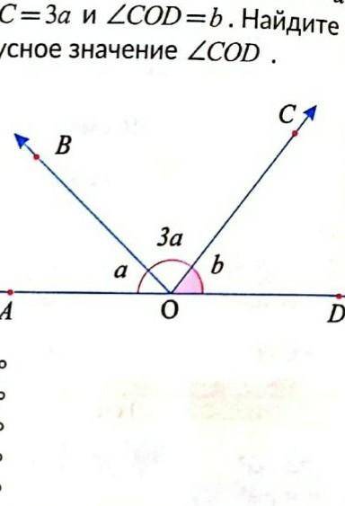 В данном ниже рисунке AOB =а ВОC=3а и COD=b. Найдитеградусное значение COD. ​