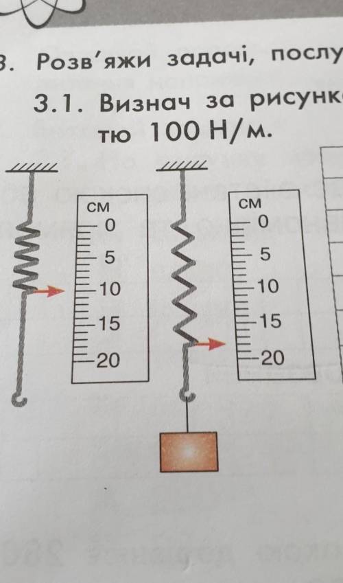 Визнач за рисунком масу та вагу тягарця, підвішеного до пружини жорсткіс- тю 100 Н/м. Будь ласка!​