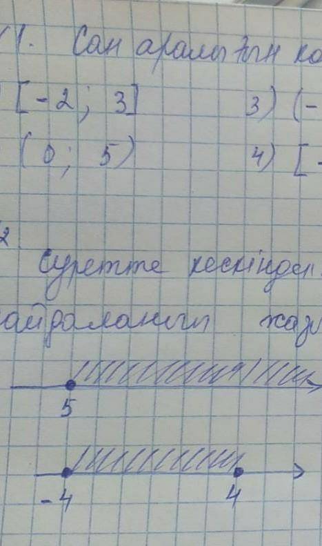 Суретте кескіндеген сан аралыгын белгіленуін пайдаланып жазындар​