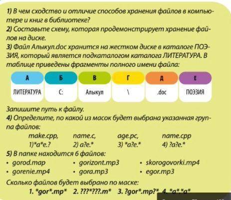1) В чем сходство и отличие хранения файлов в компью-тере и книг в библиотеке?2) Составьте схему, ко