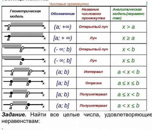 УЖЕ ХВАТИТ СМОТРЕТЬ ПРОСТО СДАВАТЬ НАДО ​