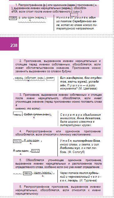 Русский язык. Схемы предложений Расставьте недостающие знаки препинания. К каждому предложению подбе