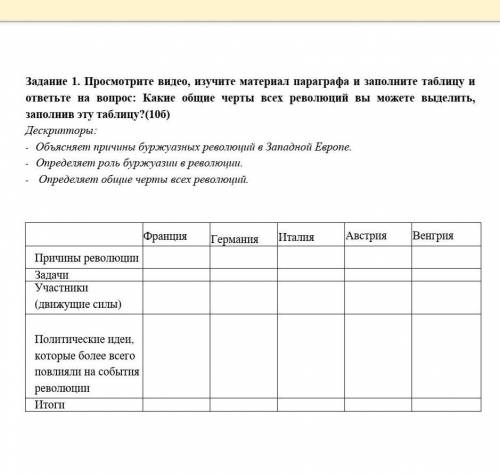 Какие общие черты всех революций вы модетн выделить,заполнив таблицу​