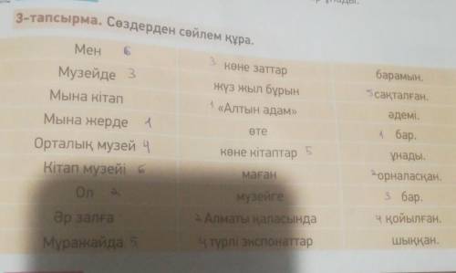 3-тапсырма. Сөздерден сөйлем құра. Мен6көне заттаржүз жыл бұрынА «Алтын адам»барамын.5 сақталған.әде