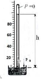 Почему ртуть остается в стеклянной трубке, а не выливается в стакан? Какое атмосферное давление пока