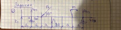 Нужна с Технической механикой. Найти реакцию опоры на двухоопроной балке. F1=20kH, F2=7,5kH, m= 8kH*