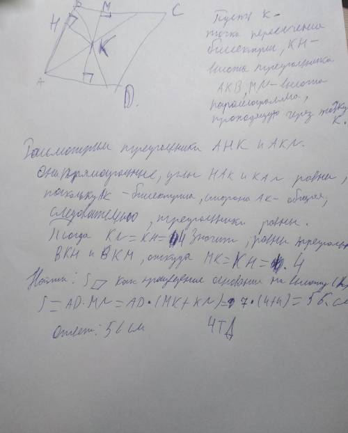 Биссектрисы углов A и B параллелограмма ABCD пересекаются в точке K. Найдите площадь параллелограмма