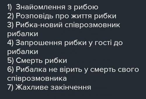 План до притчі Говорюща риба . До ть. Поставлю ів.