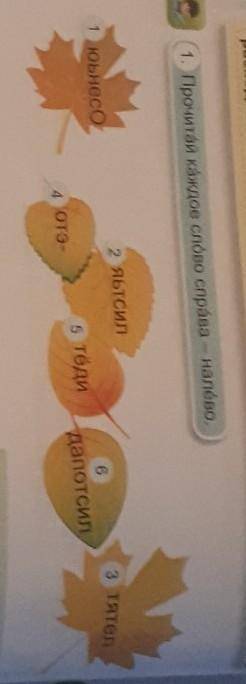 1. Прочитай каждое слово справа - налево. 2 яьтсил3 Тятел1 юьнесо5 тёди6дапотсил4 ота-1 Что получило