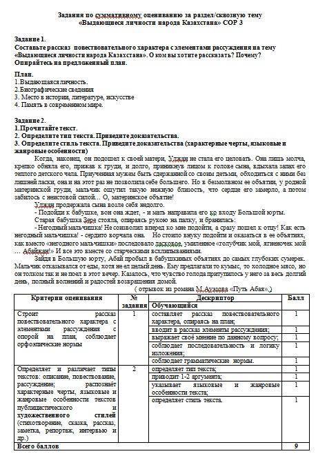 Составьте рассказ повествовательного характера с элементами рассуждения на тему Выдающиеся личности