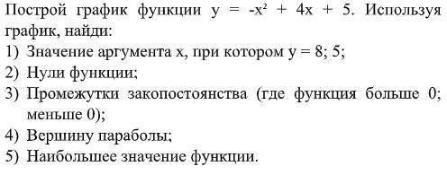 Примечание: График функций надо строить, строго соблюдая алгоритм построения, и перечисли свойства,