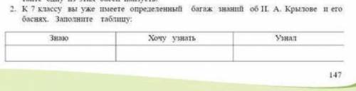 К 7 классу вы уже имеете определенный багаж знаний о Крылове и его баснях