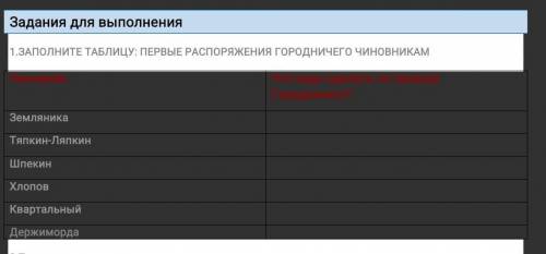 1.ЗАПОЛНИТЕ ТАБЛИЦУ: ПЕРВЫЕ РАСПОРЯЖЕНИЯ ГОРОДНИЧЕГО ЧИНОВНИКАМ Чиновник Что надо сделать по приказу