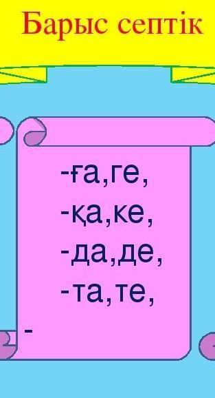 4. Берілген сөздерді барыс септігіне қойып жаз. IHIMатамәкемұрлымдәптерімдосымHAN+ +Eва• Осы сөздерд