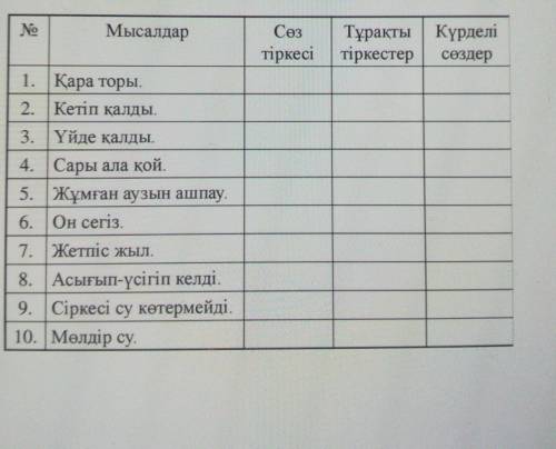 казахский язык здесь надо + поставить какой к какому будет​