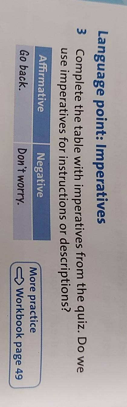 3 Complete the table with imperatives from the quiz. Do we Language point: Imperativesuse imperative