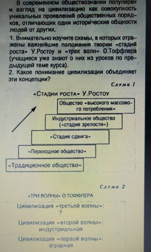 какое понимание цивилизаций объединяет эти концепции?​