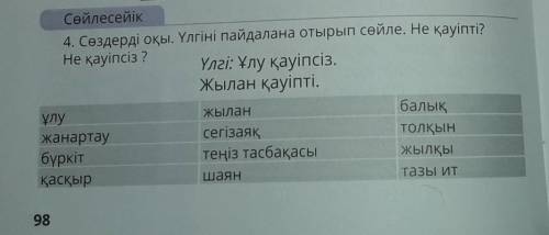 СОЛ CVIKНе қауіпсіз ?ұлужанартаубүркітқасқырҮлгі: Ұлу қауіпсіз.Жылан қауіпті.Жылансегізаяқтеңіз тасб