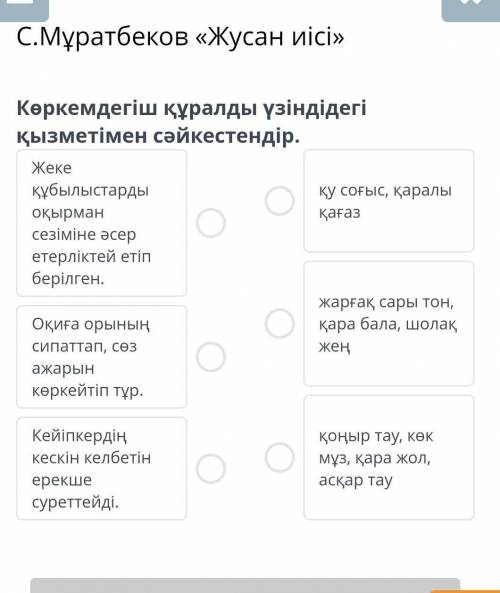 Көркемдегіш құралды ұзіндідегі қызыметымен сәйкестендір ​