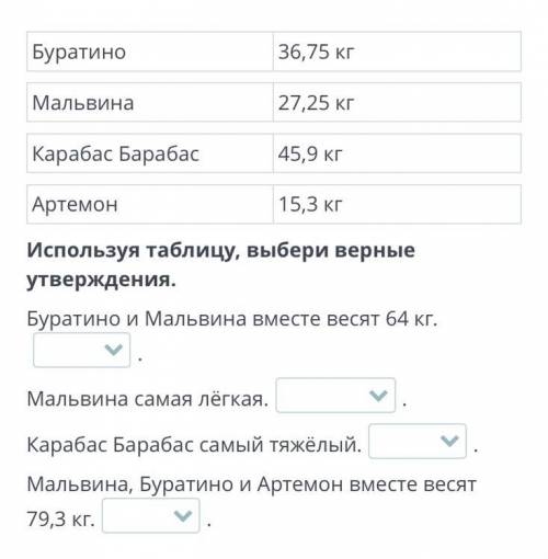 Сложение и вычитание десятичных дробей. Урок 2 Используя таблицу, выбери верные утверждения. 5 класс