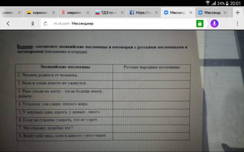 эвенкийские пословицы. Как ты понимаешь их смысл? Напиши схожие по смыслу русские пословицы СЕГОДНЯ