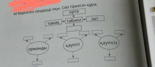 ЗДЕЛАЙТЕ ПЛСССССССССС.. ​