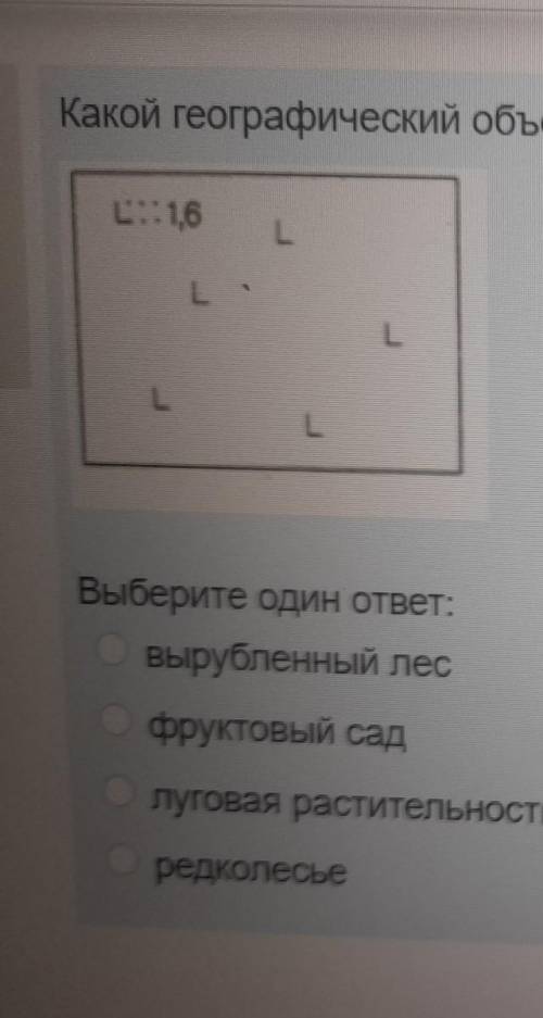 Какой георафический объект отображен этот условный знак