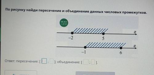 По рисунку найди пересечение и объединение данных числовых промежутков. BUINLendІ-25х—16ответ: перес