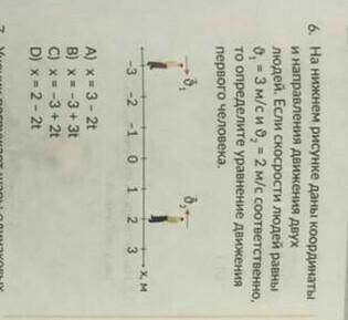 на нижнем рисунке даны координаты и направления движения двух людей. если скорости людей равны V1 =