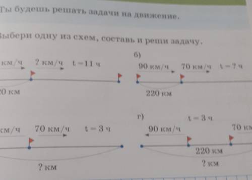 1. Выбери одну из схем, составь и реши задачу. a)90 км/ч? км/ч t =11 ч90 км/ч70 км/ч t=? ч220 км220