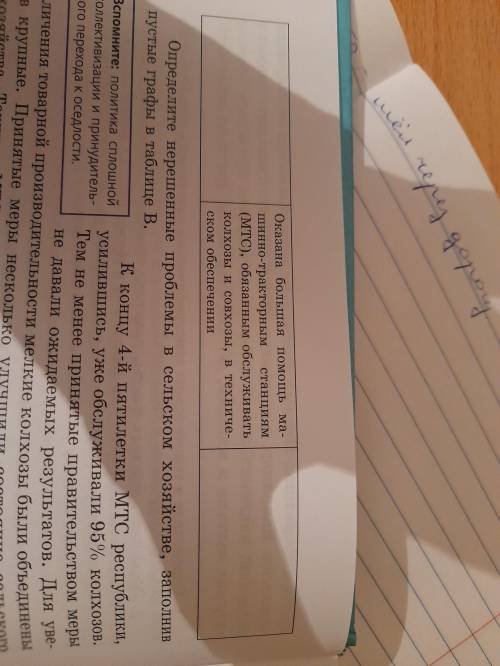 Определите нерешенные проблемы в сельском хозяйстве, заполнив пустые графы в таблице В