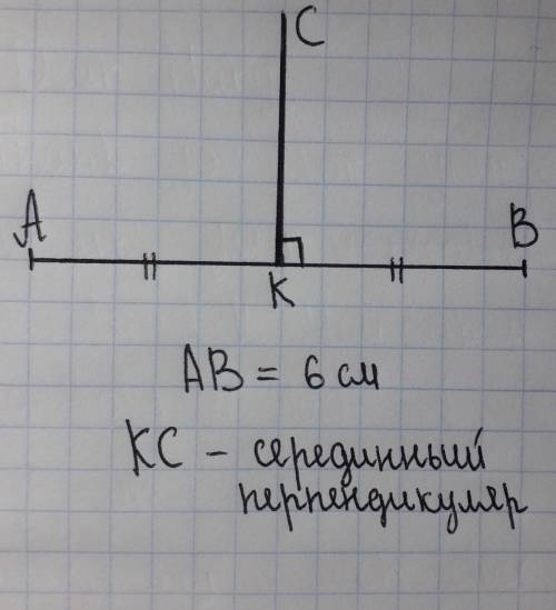 Начерти отрезок AB и проверте к нему серединный перпиндикуляр​