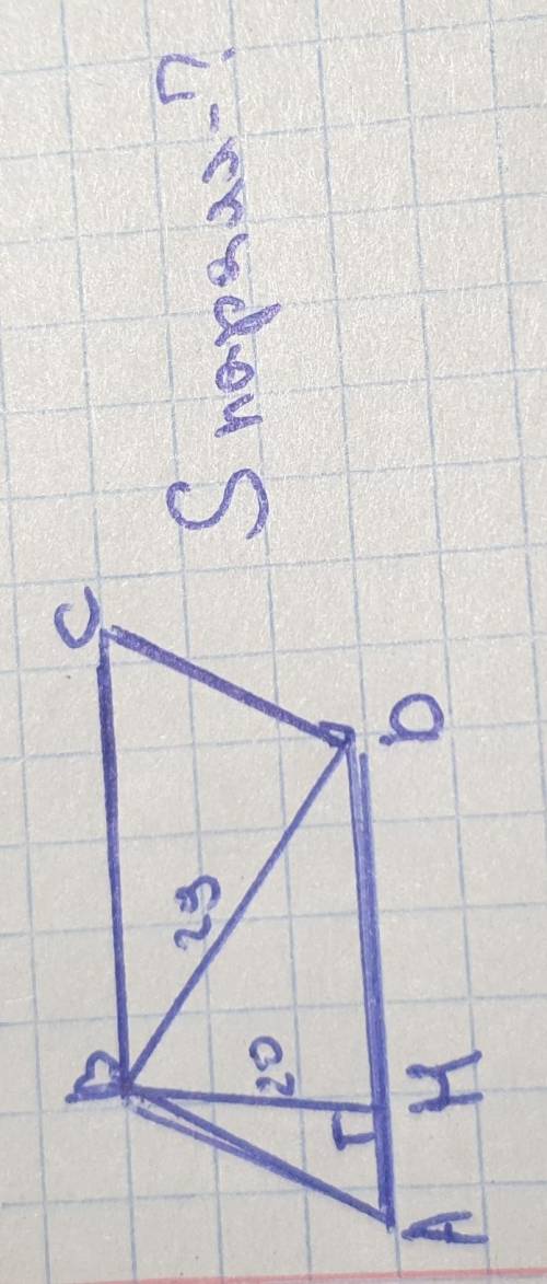 Найдите площадь параллелограма