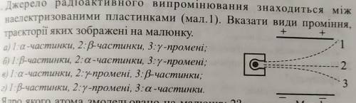 Джерело радіоактивного випромінювання знаходиться між наелектризованими пластинками (мал.1). Вказати