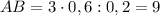 AB = 3 \cdot 0,6 : 0,2 = 9