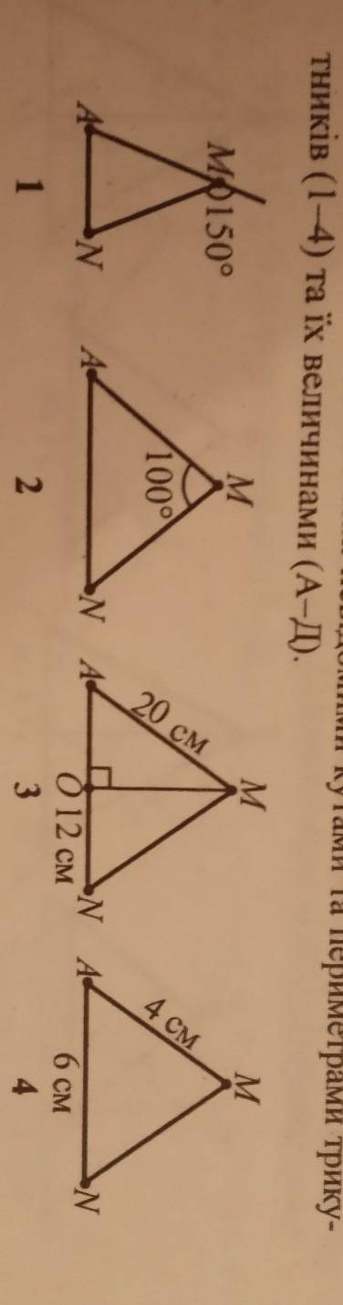 Трикутники AMN рівнобедрені з основою AN (див. рис.). За рисунками встановити відповідність між неві